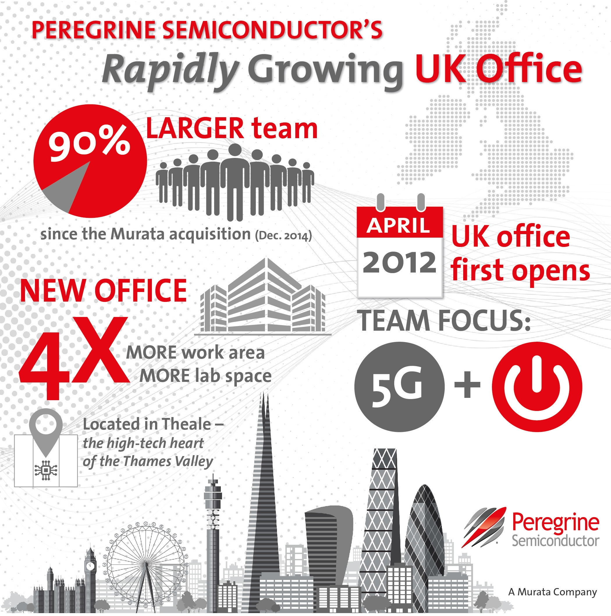 Peregrine Semiconductor&apos;s rapidly growing United Kingdom team has moved into a larger office facility, quadrupling the team&apos;s working area and lab space. (PRNewsFoto/Peregrine Semiconductor Corp.)