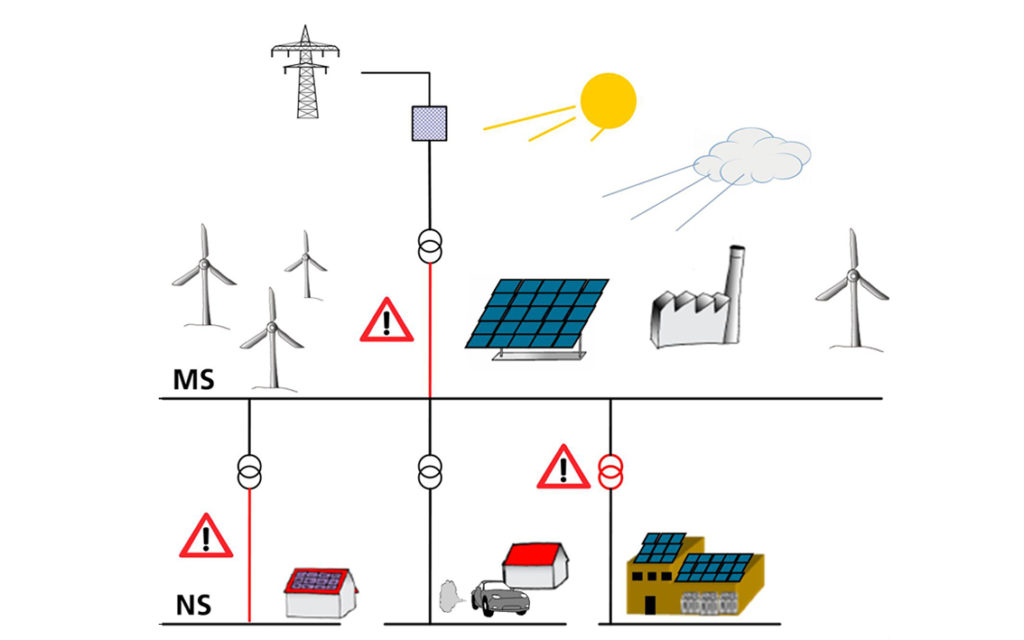 electrical network