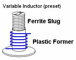 Slug tuned inductor