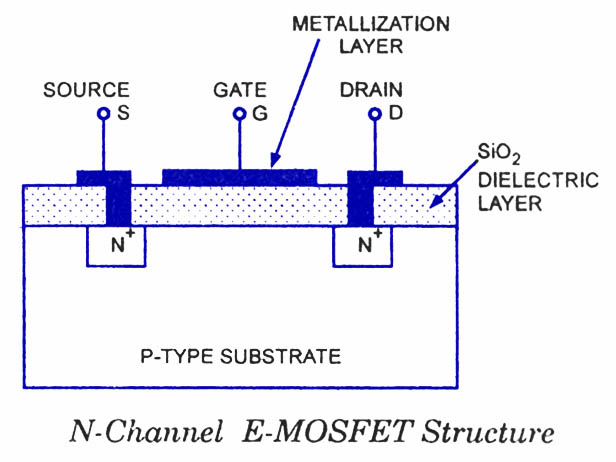 FidgetKute N-Channel Depletion-Mode D-MOSFET IC Show One Size 