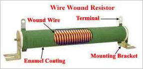 Wire wound resistor