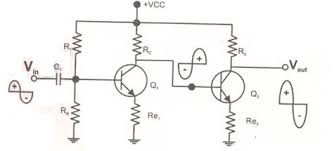 Direct coupled amplifier