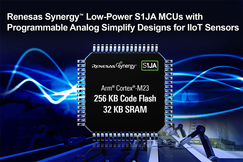 Renesas Synergy™ S1 microcontroller