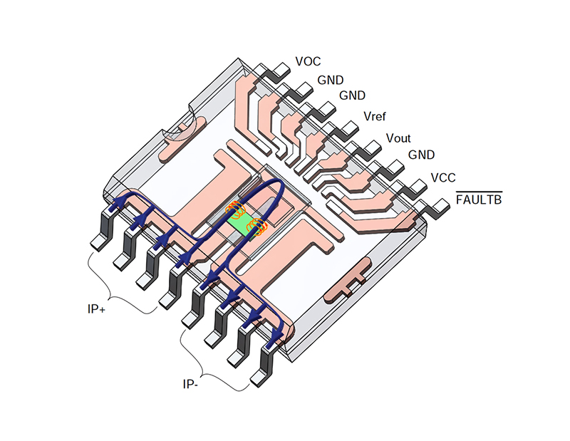 ACEINNA Current Sensor