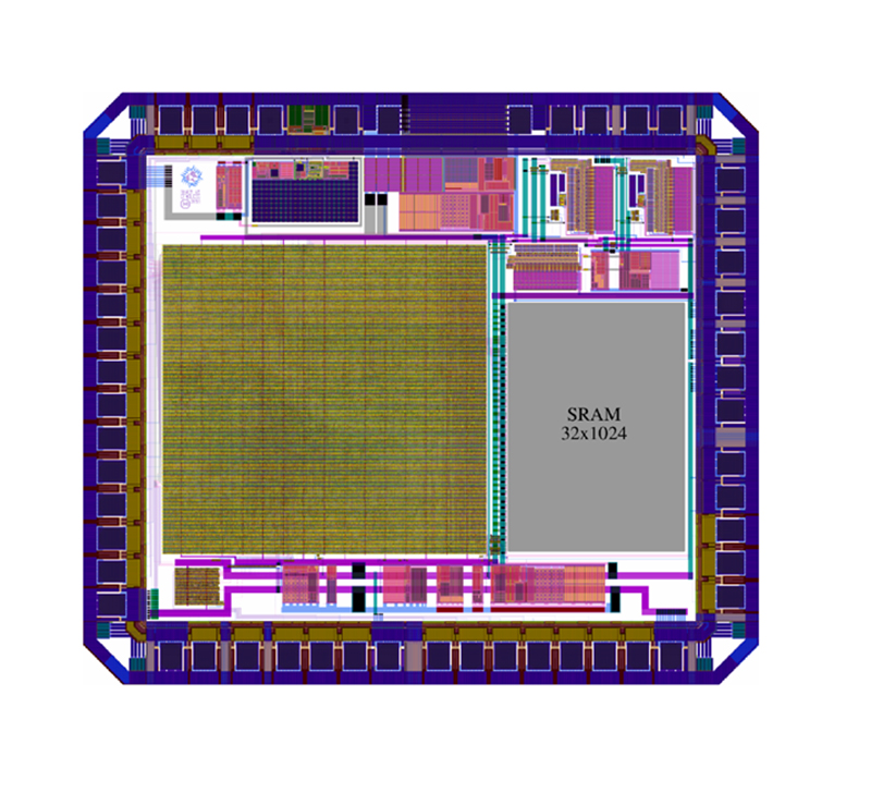 Efabless-RISC-V-System-on-Chip