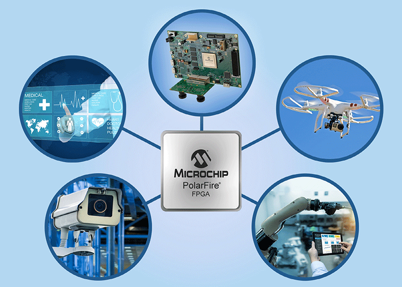 Microchip_Application-image