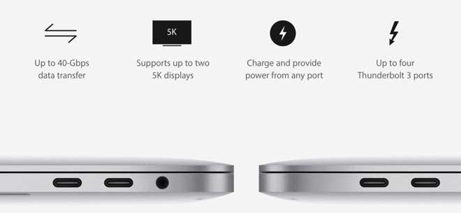 Thunderbolt ports are commonly used for power delivery for MacBooks at the same time as data transfers.