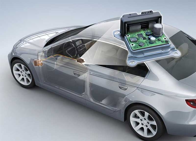 Automotive Electronic Control Unit Management (ECU/ECM) Market -  Semiconductor for You