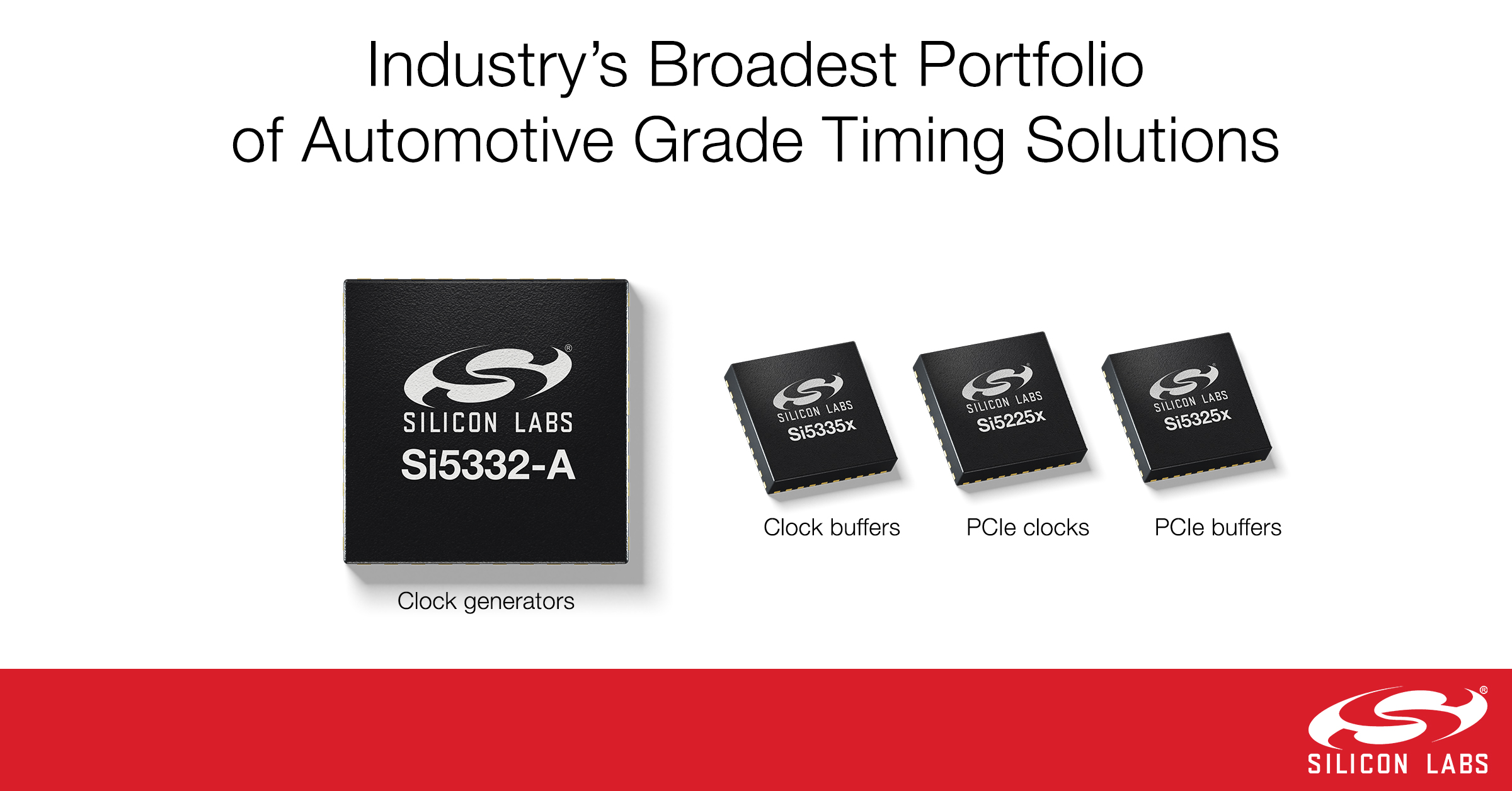 Silicon Labs Automotive Timing Solutions
