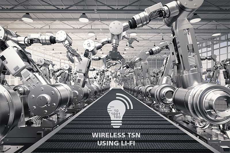 Wireless-TSN-via-Li-Fi