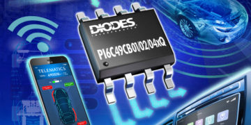 Automotive-compliant CMOS Clock Buffers from Diodes Incorporated