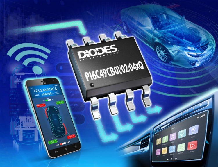 Automotive-compliant CMOS Clock Buffers from Diodes Incorporated