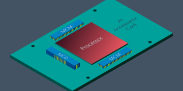 Vicor 1200A ChiP-set