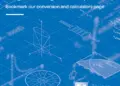 Mouser Electronics Adds Online Calculators to speed Electronics Design