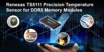 Renesas Introduces JEDEC-Compliant Precision Temperature Sensor for DDR5 Memory Modules