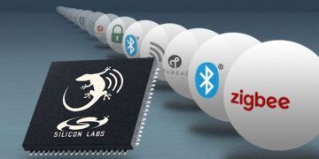 Trends Driving Ultra Low Power Microcontrollers