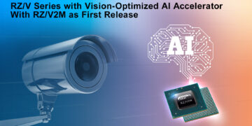 Renesas Unveils RZ/V Microprocessor with Real-Time AI Inference