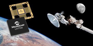 Microchip introduces Industry’s First Highly Integrated Radiation-Hardened Motor Controller