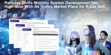 Renesas Shifts Mobility System Development Into High Gear With Its New Online Market Place for R-Car SoC
