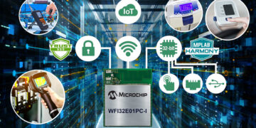 Microchip Technology Introduces Its First Trust&GO Wi-Fi®    32-bit MCU Module with Advanced Peripheral Options