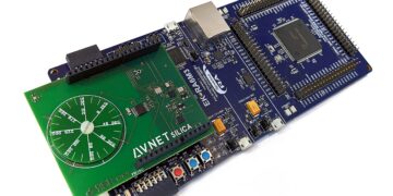 Avnet Silica’s HoriZone RA ‘proof-of-concept’ development solution