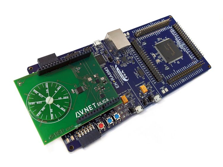 Avnet Silica’s HoriZone RA ‘proof-of-concept’ development solution