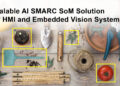 Renesas Introduces Scalable AI SMARC SoM Winning Combination Solution