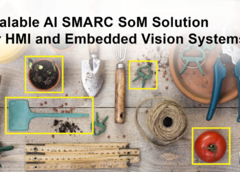 Renesas Introduces Scalable AI SMARC SoM Winning Combination Solution