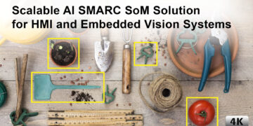 Renesas Introduces Scalable AI SMARC SoM Winning Combination Solution
