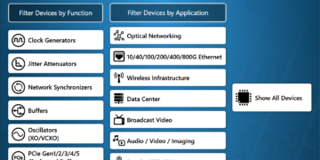 Silicon Labs Simplifies IEEE 1588 System Integration with New Timing Solution