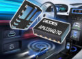 Automotive-Compliant Synchronous Buck Converters