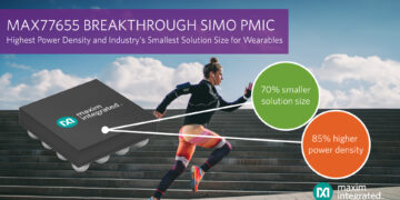 Maxim Integrated Industry’s Smallest Quad-Output SIMO Power Management IC
