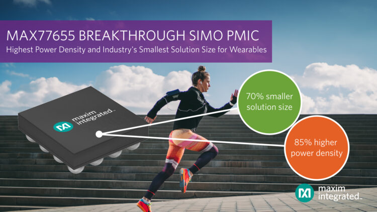 Maxim Integrated Industry’s Smallest Quad-Output SIMO Power Management IC