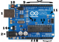 Arduino for ease of your Engineering projects