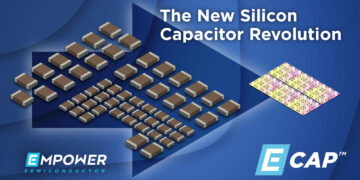 The Highest Performance, Smallest Size, and Most Configurable Capacitor Technology