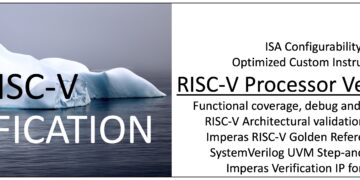Imperas releases new RISC-V Processor Verification IP
