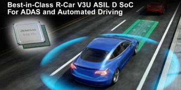 Renesas Accelerates R-Car V3U ASIL D SoC