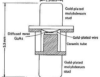 Varactor Diode – Construction & Application