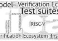 Imperas Leads The RISC-V Processor Verification Ecosystem