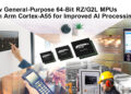 Renesas Launches New General-Purpose 64-Bit RZ/G2L Group of MPUs with Latest Arm Cortex-A55 for Improved AI Processing