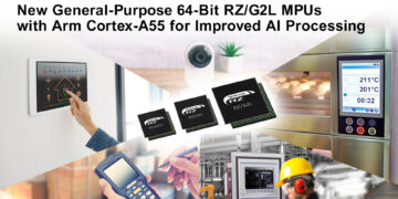 Renesas Launches New General-Purpose 64-Bit RZ/G2L Group of MPUs with Latest Arm Cortex-A55 for Improved AI Processing