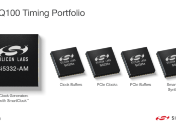 Silicon Labs Expands Automotive Timing Portfolio with New SmartClock Technology