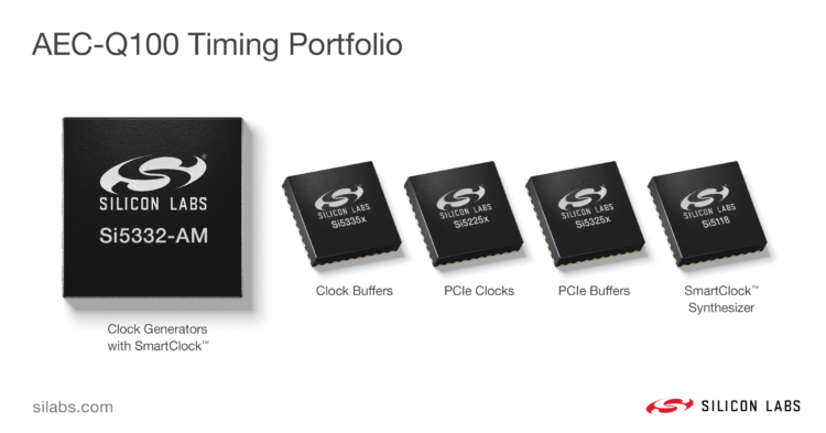 Silicon Labs Expands Automotive Timing Portfolio with New SmartClock Technology