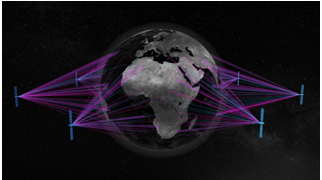 Boeing Satellites use Radiation-Tolerant Power Modules from Vicor