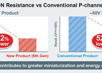 New 5th Gen P-channel MOSFETs Deliver Class-Leading Low ON Resistance