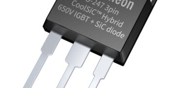 New 650 V CoolSiC™ Hybrid IGBT discrete family offers superior efficiency