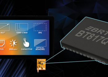 Latest Higher Resolution EVE ICs from Bridgetek Now Designed into High-End Riverdi Displays