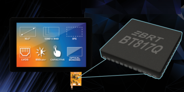 Latest Higher Resolution EVE ICs from Bridgetek Now Designed into High-End Riverdi Displays