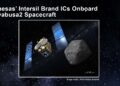 Renesas’ Intersil-Brand Radiation-Hardened ICs Onboard the Hayabusa2 Six-Year Asteroid Samples Retrieval Mission