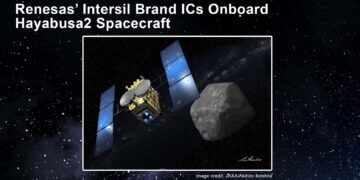 Renesas’ Intersil-Brand Radiation-Hardened ICs Onboard the Hayabusa2 Six-Year Asteroid Samples Retrieval Mission